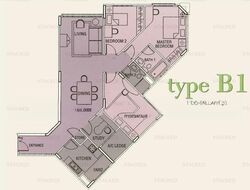 Simei Green Condominium (D18), Condominium #581786811